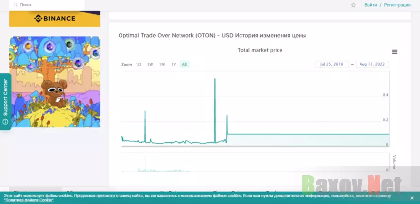 курс криптомонеты проекта 