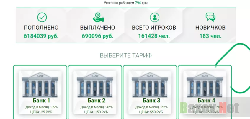 липовая статистика проекта 