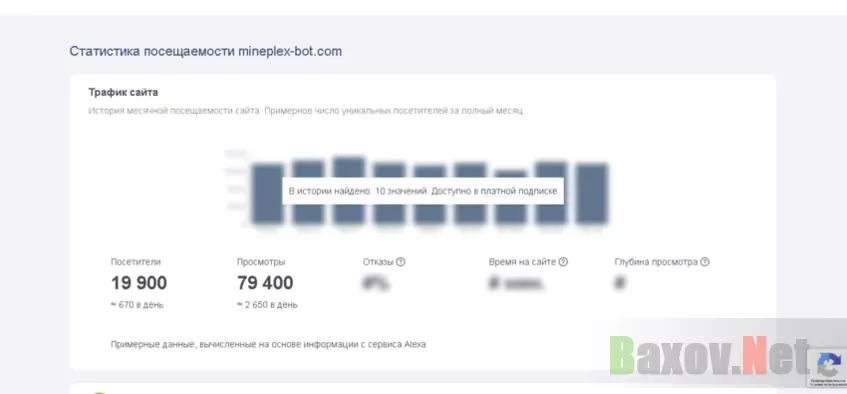 статистика проекта мошенников 