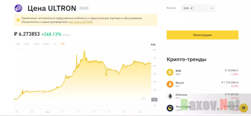 криптовалюта проекта 