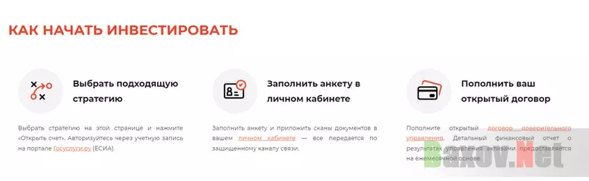 Условия работы