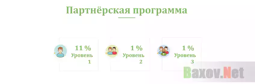 Партнёрская программа лохотрона