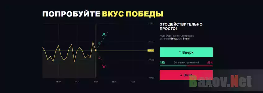 Имитация работы