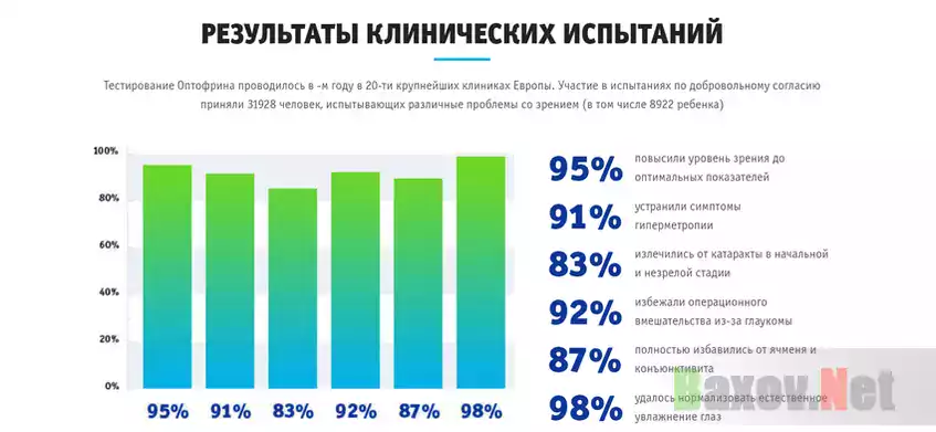 Просто картинки