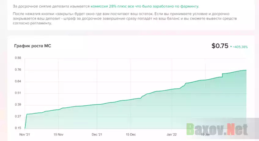 Сомнительное предложение