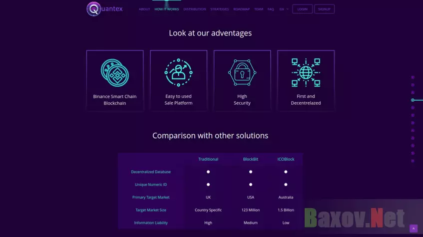 Квантовый обман Quantex - преимущества