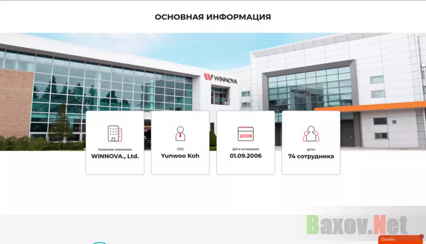 WINNOVA Co Ltd - основная информация