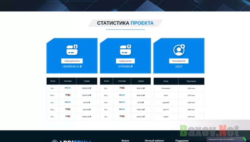 Arbitrum - статистика проекта