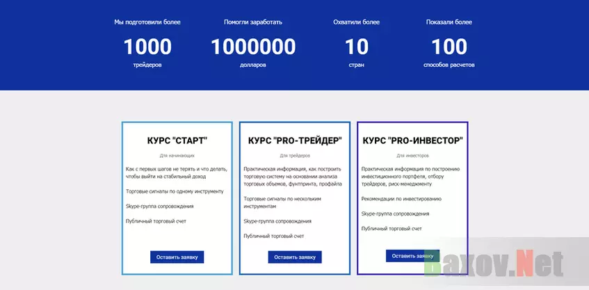 ProTrading Su - варианты курсов