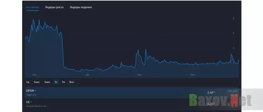 Липовый терминал