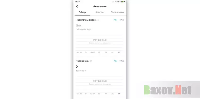 TikTok - аналитика